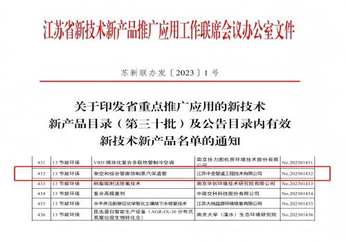 2023/8/25 Good News: Zhongsheng Pipe’s Prefab Steam Pipe in Jiangsu List